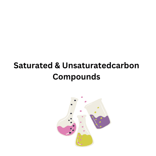 Saturated & Unsaturatedcarbon Compounds